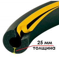 Трубка K-FLEX 25x018-2 ST/SK
